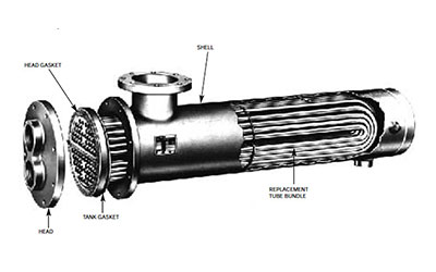 Shell-Tube